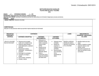 Versión: 3 Actualización: 09/01/2014 
INSTITUCIÓN EDUCATIVA GUADALUPE 
PLAN DE AREA DE ETICA Y VALORES 
2013 
GRADO: 6° INTENSIDAD HORARIA: 1 H/S 
DOCENTE(S): Isabel Saldarriaga, Mario Márquez, Gustavo Castañeda 
OBJETIVO DEL GRADO: reconocer la importancia que tiene los valores éticos en la formación integral para una sana convivencia. 
PERIODO: tercero 
UNIDAD TEMÁTICA: Haciendo comunidad. 
COMPETENCIA(S): 
Descubrir en otras personas valores que permiten mejores relaciones de hermandad. 
PREGUNTA(S) 
PROBLEMATI- ZADORA(S) 
CONTENIDOS 
LOGRO 
INDICADORES DE DESEMPEÑO / INDICADORES DE LOGRO 
CONTENIDO CONCEPTUAL 
CONTENIDO PROCEDIMENTAL 
CONTENIDO ACTITUDINAL 
¿Hay en tu comunidad lazos de hermandad? 
 Personas que han dejado huella con su modelo de vida. 
 Escala de valores familiar y social (elaboración y valoración personal). 
 Expresiones de afecto (solidaridad – compañerismo – compartir). 
 Se escoger mis amistades. 
 Comparto con amigos y amigas. 
 Auto-concepto, autoestima. 
 Amistad y valores. 
 Elaboración de pequeños escritos sobre su escala de valores anivela familiar 
 Situación de las expresiones de afecto en los diferentes valores 
 Diseño y construcción de las clases de amistades que deseo tener 
 Valoración de las amistades 
 Interesa por proponer el compartir con las amistades 
 Reconocimiento de la importancia de las expresiones de afecto 
Aprender a evidenciar actitudes de respeto y valoración de la persona en su comunidad. 
 Identifica historia de vida a seguir. 
 Elabora y sustenta su propia escala de valores a nivel familiar y social. 
 Demuestra expresiones de afecto que permiten la sana convivencia. 
 