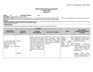 Versión: 3 Actualización: 09/01/2014 
INSTITUCIÓN EDUCATIVA GUADALUPE 
PLAN DE AREA 
AÑO: 2013 
GRADO: 10º INTENSIDAD HORARIA: 1 H/S 
DOCENTE(S): Pascasio Chamorro, Andres Jaramillo 
OBJETIVO DEL GRADO: Identificarnos como seres humanos, con unas dimensiones mentales, personales, grupales, sociales, cósmicas, y transcendentes, que nos ayudan em cada uno de los subsistemas,a tener uma vision Del mundo, unos princípios, creencias y paradigmas que son los que orientaran nuestra existência 
PERIODO: 3 
EJE(S) GENERADORE(S)/ UNIDAD TEMÁTICA/ HILOS CONDUCTORES/: 
PRINCIOS, VALORES Y ACTITUDES 
COMPETENCIA(S): 
Entiende que los seres humanos vamos adquiriendo unos principios y valores que nos ayudan a direccionar nuestras vidas 
PREGUNTA(S) PROBLEMATIZA-DORA(S) CONTENIDO LOGRO INDICADORES DE DESEMPEÑO / INDICADORES DE LOGRO CONTENIDO CONCEPTUAL CONTENIDO PROCEDIMENTAL CONTENIDO ACTITUDINAL 
¿en que aspectos siente que están sus mayores logros?, ¿Cuáles son sus deficiencias y/o necesidades como ser humano? 
Principio 
Valores 
Actitudes 
Detrás de cada una de las formas de vida, de los análisis que usted hace, se esconden unos valores, unos principios que marcan y orientan el diario vivir. En estos aspectos es donde nos vamos a detener, para que, alcanzando una claridad conceptual, siga avanzando en su proyecto de vida. 
Reconocer que como seres, con unas dimensiones mental (pensamiento), personal, grupal, social, cósmica, trascendente, que nos ayuda, a tener una visión del mundo. 
Alcanzar una claridad conceptual sobre paradigmas, como esquemas mentales o formas de concebir la realidad, que llevan implícitos unos principios, valores y actitudes. 
-Elaborar juicios morales de valor reconociendo el problema de la justificación de normas, valores y principios de actuación. 
-Reconocer y valorar la especificidad del ser humano como ser capaz para darse a si mismo principios racionales que orienten su vida, individual y colectivamente. 
-Elaborar carteles, escritos, pancartas que promuevan los valores y las actitudes positivas 
 