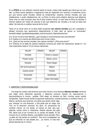 15
b) La ÉTICA es una reflexión racional sobre la moral y sobre todo aquello que tiene que ver con
ella. La Ética (como disciplina o asignatura) trata de responder con razones a cuestiones como:
por qué somos seres morales, dónde se fundamentan nuestras normas morales, por qué
obedecemos, a quién obedecemos, etc. La Ética no tiene como objetivo decirnos qué debemos
hacer ante un caso concreto (eso nos lo dice nuestra moral). Lo que hace la Ética es estudiar e
intentar explicar por medio de razones el por qué debemos ser morales y en qué se basa ese
deber. Se trata de un análisis racional de la moral.
Tanto en la moral como en la ética están presentes los valores morales que son cualidades o
ideales humanos que apreciamos especialmente. A todo valor se opone un contravalor:
bondad/maldad; igualdad/desigualdad; justicia/injusticia; libertad/esclavitud.
A-2. El ser humano tiene libertad, ¿qué ventajas e inconvenientes tiene esa libertad?
A-3. Explica a tu manera las diferencias entre moral y ética.
A-4. ¿Qué son las normas morales y los valores morales? ¿Para qué sirven?
A-5. Ordenar en la tabla de valores mediante números por orden de importancia, desde el 1 (lo
más importante) hasta el 14 (lo menos importante)
VALOR ORDEN VALOR ORDEN
Amistad Dinero y riqueza
Poseer cosas Afecto y amor
Estudiar Tener trabajo
Ser buena persona Alegría
Justicia social Familia
Sinceridad Solidaridad
Diversión Estar informados
2. LIBERTAD Y RESPONSABILIDAD
A lo largo de nuestra vida tenemos que hacer frente a muy diversos dilemas morales, tenemos
que elegir entre diferentes opciones y debemos procurar hacerlo sin equivocarnos o
equivocándonos lo menos posible. Pero elegir no siempre es fácil, muchas veces resulta
complicado. Todos hemos tenido la siguiente experiencia: cuando tenemos un conflicto interno, un
dilema, sentimos que tenemos una parte que quiere hacer algo,
que “empuja” en una dirección, y otra parte que se niega, que
“tira” en la dirección contraria. Es decir, en situaciones de
conflicto interior, yo me divido, al menos en dos; dos que,
además, luchan entre sí. Nietzsche, filósofo alemán del siglo
XIX, decía que el ser humano es un campo de batalla. El ser
humano es un conflicto abierto, una batalla nunca resuelta. Pero,
¿cuáles son las partes en conflicto? Esa es la complejidad: los
que se enfrentan en esa batalla son… yo mismo. O más bien
partes distintas de mí mismo.
 