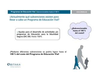 Educació
 Programas de Educación Vial | Subvencionables hasta el 100 %       www.bitaka.es
                                                                    www.bitaka.es


¿Actualmente qué subvenciones existen para
               qué
                             Educació
llevar a cabo un Programa de Educación Vial?


                                                                ¡¡Subvencionable
                                                                  hasta el 100 %
           Ayudas para el desarrollo de actividades y/o
          Ayudas para el desarrollo de actividades y/o
                         Educació                                   del coste!!
         programas de Educació n para la Movilidad
                         Educació
        programas de Educación para la Movilidad
         Segura (DIC 09): Hasta 100%
        Segura (DIC 09): Hasta 100%




¡Mediante diferentes subvenciones se podría lograr hasta el
100 % del coste del Programa de Educación Vial!
 