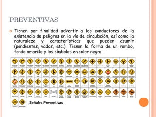 PREVENTIVAS
 Tienen por finalidad advertir a los conductores de la
existencia de peligros en la vía de circulación, así como la
naturaleza y características que pueden asumir
(pendientes, vados, etc.). Tienen la forma de un rombo,
fondo amarillo y los símbolos en color negro.
 