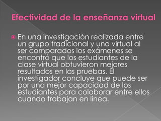 EducacióN Virtual