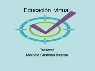 Educación  virtual  Presenta  Marcela Castelán lezama  