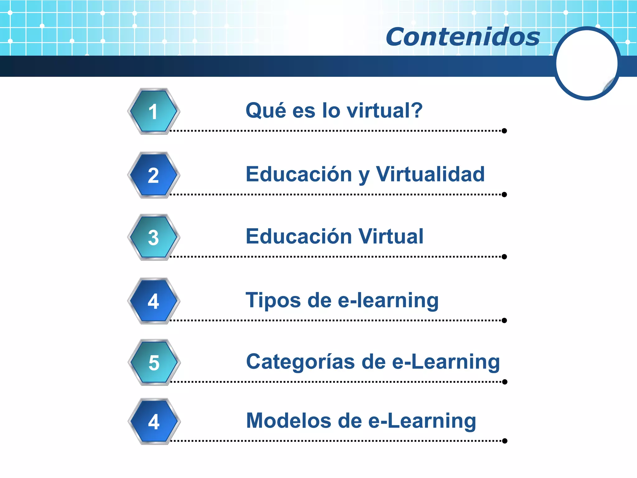 Contenidos

1   Qué es lo virtual?


2   Educación y Virtualidad

3   Educación Virtual


4   Tipos de e-learning

5   Categorías de e-Learning

4   Modelos de e-Learning
 