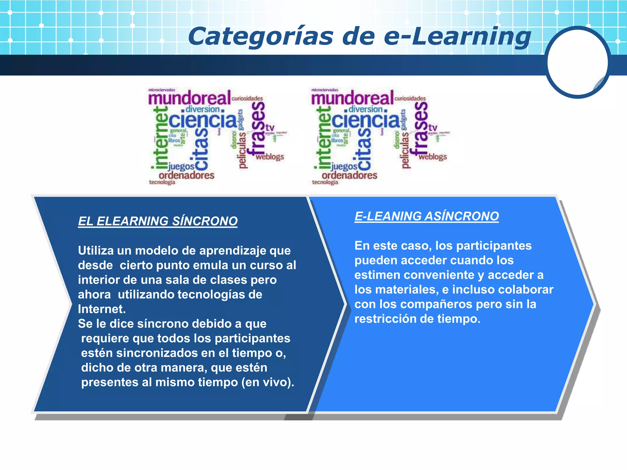 Categorías de e-Learning




EL ELEARNING SÍNCRONO                   E-LEANING ASÍNCRONO

Utiliza un modelo de aprendizaje que    En este caso, los participantes
desde cierto punto emula un curso al    pueden acceder cuando los
interior de una sala de clases pero     estimen conveniente y acceder a
ahora utilizando tecnologías de         los materiales, e incluso colaborar
Internet.                               con los compañeros pero sin la
Se le dice síncrono debido a que        restricción de tiempo.
 requiere que todos los participantes
 estén sincronizados en el tiempo o,
 dicho de otra manera, que estén
 presentes al mismo tiempo (en vivo).
 