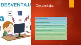 Desventajas
Falta de contacto presencial social
Posibles dificultades en concentración
Necesidad de herramientas de tecnología de la información para garantiza las
conexiones en aulas virtuales
Necesidad de mayor constancia y disciplina
Posibles retrasos e ineficiencia por fallas en las herramientas tecnológicas
Carece de rutina, puede llevar a un descontrol.
 
