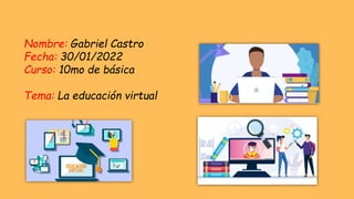 Nombre: Gabriel Castro
Fecha: 30/01/2022
Curso: 10mo de básica
Tema: La educación virtual
 