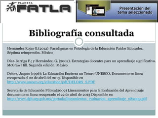 Bibliografía consultada
Hernández Rojas G.(2012) Paradigmas en Psicología de la Educación Paidos Educador.
Séptima reimpresión. México
Díaz-Barriga F.; y Hernández, G. (2002). Estrategias docentes para un aprendizaje significativo.
McGraw Hill. Segunda edición. México.
Delors, Jaques (1996): La Educación Encierra un Tesoro UNESCO. Documento en línea
recuperado el 22 de abril del 2013. Disponible en
http://www.unesco.org/education/pdf/DELORS_S.PDF
Secretaría de Educación Púbica(2009) Lineamientos para la Evaluación del Aprendizaje
documento en línea recuperado el 22 de abril de 2013 Disponible en
http://www.dgb.sep.gob.mx/portada/lineamientos_evaluacion_aprendizaje_082009.pdf
 