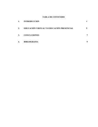 TABLA DE CONTENIDO
1. INTRODUCCION 4
2. EDUCACIÓN VIRTUAL VS EDUCACIÓN PRESENCIAL 5
3. CONCLUSIONES 7
4. BIBLIOGRAFIA 9
 