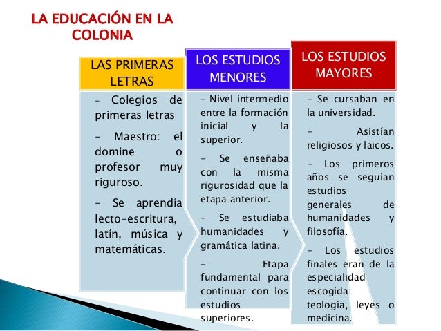 Educación y cultura colonial