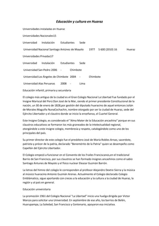 Educación y cultura en Huaraz
Universidades instaladas en Huaraz

Universidades Nacionales15

Universidad     Instalación     Estudiantes     Sede

Universidad Nacional Santiago Antúnez de Mayolo         1977    5 600 (2010) 16         Huaraz

Universidades Privadas17

Universidad     Instalación     Estudiantes     Sede

Universidad San Pedro 2006      -       Chimbote

Universidad Los Ángeles de Chimbote 2004        -       Chimbote

Universidad Alas Peruanas       2008    -       Lima

Educación infantil, primaria y secundaria

El colegio más antiguo de la ciudad es el Gran Colegio Nacional La Libertad Fue fundado por el
Insigne Mariscal del Perú Don José de la Mar, siendo el primer presidente Constitucional de la
nación, un 30 de enero de 1828,por gestión del diputado huaracino de aquel entonces Julián
de Morales Maguiña NunaCochachin, nombre otorgado por ser la ciudad de Huaraz, sede del
Ejército Libertador y el claustro donde se inicio la enseñanza, el Cuartel General.

Este Insigne Colegio, es considerado el "Alma Mater de la Educación ancashina" porque en sus
claustros educativos se formaron los más graneados de la intelectualidad regional,
otorgándole a este insigne colegio, membresía y respeto, catalogándolo como uno de los
principales del país.

Su primer director de este colegio fue el presbítero José de María Robles Arnao, sacerdote,
patriota y prócer de la patria, declarado "Benemérito de la Patria" quien se desempeño como
Capellán del Ejército Libertador.

El Colegio empezó a funcionar en el Convento de los Frailes Franciscanos,en el tradicional
Barrio de San Francisco, por sus claustros se han formado insignes ancashinos como el sabio
Santiago Antunes de Mayolo y el físico nuclear Eleazar Guzmán Barrón.

La letras del himno del colegio le corresponden al profesor Alejandro Dextre Sierra y la música
al músico huaracino Antonio Guzmán Arenas. Actualmente el Colegio declarado Colegio
Emblámatico, sigue aportando con creces a la educación y la cultura a la ciudad de Huaraz, la
región y al país en general.

Educación universitaria

La promoción 1961 del Colegio Nacional "La Libertad" inicio una huelga dirigida por Víctor
Marcos para solicitar una Universidad. En septiembre de ese año, los barrios de Belén,
Huarupampa, La Soledad, San Francisco y Centenario, apoyaron esa iniciativa.
 