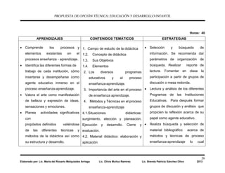 PROPUESTA DE OPCIÓN TÉCNICA: EDUCACIÓN Y DESARROLLO INFANTIL
26
Elaborado por: Lic. María del Rosario Melquiades Arriaga Lic. Olivia Muñoz Ramírez Lic. Brenda Patricia Sánchez Olivo 2013
Horas: 40
APRENDIZAJES CONTENIDOS TEMÁTICOS ESTRATEGIAS
• Comprende los procesos y
elementos existentes en el
procesos enseñanza - aprendizaje.
• Identifica las diferentes formas de
trabajo de cada institución, cómo
insertarse y desempeñarse como
agente educativo inmerso en el
proceso enseñanza-aprendizaje.
• Valora el arte como manifestación
de belleza y expresión de ideas,
sensaciones y emociones.
• Planea actividades significativas
con
propósitos definidos valiéndose
de las diferentes técnicas y
métodos de la didáctica así como
su estructura y desarrollo.
1. Campo de estudio de la didáctica
1.2. Concepto de didáctica
1.3. Sus Objetivos
1.4. Elementos
2. Los diversos programas
educativos y el proceso
enseñanza-aprendizaje.
3. Importancia del arte en el proceso
de enseñanza aprendizaje.
4. Métodos y Técnicas en el proceso
enseñanza-aprendizaje
4.1.Situaciones didácticas:
surgimiento, elección y planeación.
Ejecución y desarrollo. Cierre y
evaluación.
4.2. Material didáctico: elaboración y
aplicación
• Selección y búsqueda de
información. Se recomienda dar
parámetros de organización de
búsqueda. Realizar reporte de
lectura. Fomentar en clase la
participación a partir de grupos de
discusión o mesa redonda.
• Lectura y análisis de los diferentes
Programas de las Instituciones
Educativas. Para después formar
grupos de discusión y análisis que
propicien la reflexión acerca de su
papel como agente educativo.
• Realiza búsqueda y selección de
material bibliográfico acerca de
métodos y técnicas de proceso
enseñanza-aprendizaje lo cual
 