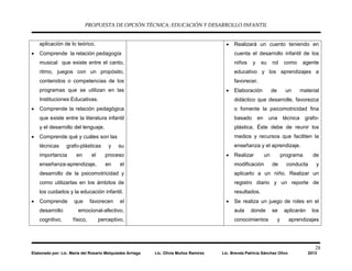 PROPUESTA DE OPCIÓN TÉCNICA: EDUCACIÓN Y DESARROLLO INFANTIL
28
Elaborado por: Lic. María del Rosario Melquiades Arriaga Lic. Olivia Muñoz Ramírez Lic. Brenda Patricia Sánchez Olivo 2013
aplicación de lo teórico.
• Comprende la relación pedagogía
musical que existe entre el canto,
ritmo, juegos con un propósito,
contenidos o competencias de los
programas que se utilizan en las
Instituciones Educativas.
• Comprende la relación pedagógica
que existe entre la literatura infantil
y el desarrollo del lenguaje.
• Comprende qué y cuáles son las
técnicas grafo-plásticas y su
importancia en el proceso
enseñanza-aprendizaje, en el
desarrollo de la psicomotricidad y
como utilizarlas en los ámbitos de
los cuidados y la educación infantil.
• Comprende que favorecen el
desarrollo emocional-afectivo,
cognitivo, físico, perceptivo,
• Realizará un cuento teniendo en
cuenta el desarrollo infantil de los
niños y su rol como agente
educativo y los aprendizajes a
favorecer.
• Elaboración de un material
didáctico que desarrolle, favorezca
o fomente la psicomotricidad fina
basado en una técnica grafo-
plástica. Éste debe de reunir los
medios y recursos que faciliten la
enseñanza y el aprendizaje.
• Realizar un programa de
modificación de conducta y
aplicarlo a un niño. Realizar un
registro diario y un reporte de
resultados.
• Se realiza un juego de roles en el
aula donde se aplicarán los
conocimientos y aprendizajes
 