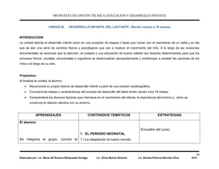 PROPUESTA DE OPCIÓN TÉCNICA: EDUCACIÓN Y DESARROLLO INFANTIL
30
Elaborado por: Lic. María del Rosario Melquiades Arriaga Lic. Olivia Muñoz Ramírez Lic. Brenda Patricia Sánchez Olivo 2013
UNIDAD III. DESARROLLO INFANTIL DEL LACTANTE (Recién nacido a 18 meses)
INTRODUCCION
La unidad aborda el desarrollo infantil como en una sucesión de etapas o fases que inician con el nacimiento de un bebé y en las
que se dan una serie de cambios físicos y psicológicos que van a implicar el crecimiento del niño. A lo largo de las revisiones
documentales se reconoce que la atención, el cuidado y una educación de buena calidad son factores determinantes para que los
procesos físicos, sociales, emocionales y cognitivos se desenvuelvan apropiadamente y contribuyan a ampliar las opciones de los
niños a lo largo de su vida.
Propósitos:
Al finalizar la unidad, el alumno:
• Reconocerá su propia historia de desarrollo infantil a partir de una revisión autobiográfica.
• Conocerá las etapas y características del proceso de desarrollo del bebé recién nacido a los 18 meses.
• Comprenderá los diversos factores que interviene en el crecimiento del infante, la importancia del entorno y cómo se
construye la relación afectiva con su entorno.
APRENDIZAJES CONTENIDOS TEMÁTICOS ESTRATEGIAS
El alumno:
Se integrara al grupo, conoce la
1. EL PERIODO NEONATAL
1.1La adaptación al nuevo mundo.
Encuadre del curso.
 