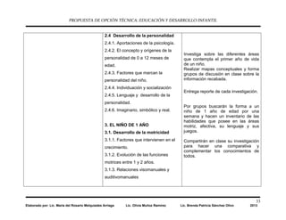 PROPUESTA DE OPCIÓN TÉCNICA: EDUCACIÓN Y DESARROLLO INFANTIL
33
Elaborado por: Lic. María del Rosario Melquiades Arriaga Lic. Olivia Muñoz Ramírez Lic. Brenda Patricia Sánchez Olivo 2013
2.4 Desarrollo de la personalidad
2.4.1. Aportaciones de la psicología.
2.4.2. El concepto y orígenes de la
personalidad de 0 a 12 meses de
edad.
2.4.3. Factores que marcan la
personalidad del niño.
2.4.4. Individuación y socialización
2.4.5. Lenguaje y desarrollo de la
personalidad.
2.4.6. Imaginario, simbólico y real.
3. EL NIÑO DE 1 AÑO
3.1. Desarrollo de la motricidad
3.1.1. Factores que intervienen en el
crecimiento.
3.1.2. Evolución de las funciones
motrices entre 1 y 2 años.
3.1.3. Relaciones visomanuales y
auditivomanuales
Investiga sobre las diferentes áreas
que contempla el primer año de vida
de un niño.
Realizar mapas conceptuales y forma
grupos de discusión en clase sobre la
información recabada.
Entrega reporte de cada investigación.
Por grupos buscarán la forma a un
niño de 1 año de edad por una
semana y hacen un inventario de las
habilidades que posee en las áreas
motriz, afectiva, su lenguaje y sus
juegos.
Compartirán en clase su investigación
para hacer una comparativa y
complementar los conocimientos de
todos.
 