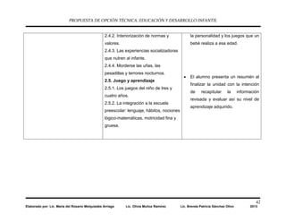 PROPUESTA DE OPCIÓN TÉCNICA: EDUCACIÓN Y DESARROLLO INFANTIL
42
Elaborado por: Lic. María del Rosario Melquiades Arriaga Lic. Olivia Muñoz Ramírez Lic. Brenda Patricia Sánchez Olivo 2013
2.4.2. Interiorización de normas y
valores.
2.4.3. Las experiencias socializadoras
que nutren al infante.
2.4.4. Morderse las uñas, las
pesadillas y terrores nocturnos.
2.5. Juego y aprendizaje
2.5.1. Los juegos del niño de tres y
cuatro años.
2.5.2. La integración a la escuela
preescolar: lenguaje, hábitos, nociones
lógico-matemáticas, motricidad fina y
gruesa.
la personalidad y los juegos que un
bebé realiza a esa edad.
• El alumno presenta un resumén al
finalizar la unidad con la intención
de recapitular la información
revisada y evaluar así su nivel de
aprendizaje adquirido.
 