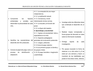 PROPUESTA DE OPCIÓN TÉCNICA: EDUCACIÓN Y DESARROLLO INFANTIL
46
Elaborado por: Lic. María del Rosario Melquiades Arriaga Lic. Olivia Muñoz Ramírez Lic. Brenda Patricia Sánchez Olivo 2013
• Comprende los factores
ambientales y sociales que
desarrollan la personalidad de cada
niño.
• Identifica las características del
desarrollo del niño preescolar.
• Conoce el papel del juego como un
proceso de identificación y
adaptación.
4.1.1. La conquista de una mayor
independencia.
4.1.2. La tipificación sexual.
4.1.3. Conciencia y moral:
interiorización de las normas.
4.1.4. La escuela y la función del
grupo.
4.1.5. La figura del maestro.
5. Aprendizaje y escolaridad
5.1.1. Ingreso a la escolaridad: retos y
expectativas en el niño.
5.1.2. Aspectos pedagógicos
generales de la educación preescolar.
5.1.3. Juegos y aficiones
5.1.4 Inicia el juego colectivo
5.1.5 Los primeros grupos: la familia y
los grupos mixtos
5.1.6. El juego dramático: imaginación
y aprendizaje.
• Investiga sobre las diferentes áreas
que contempla el desarrollo de un
niño.
• Realizar mapas conceptuales y
forma grupos de discusión en clase
sobre la información recabada.
• Entrega reporte de cada
investigación.
• Por grupos buscarán la forma de
observar a un niño entre 4 y 6 de
edad por una semana y hacen un
inventario de las habilidades que
posee en las áreas motriz, afectiva,
 