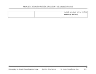 PROPUESTA DE OPCIÓN TÉCNICA: EDUCACIÓN Y DESARROLLO INFANTIL
48
Elaborado por: Lic. María del Rosario Melquiades Arriaga Lic. Olivia Muñoz Ramírez Lic. Brenda Patricia Sánchez Olivo 2013
revisada y evaluar así su nivel de
aprendizaje adquirido.
 