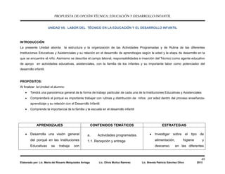 PROPUESTA DE OPCIÓN TÉCNICA: EDUCACIÓN Y DESARROLLO INFANTIL
49
Elaborado por: Lic. María del Rosario Melquiades Arriaga Lic. Olivia Muñoz Ramírez Lic. Brenda Patricia Sánchez Olivo 2013
UNIDAD VII. LABOR DEL TÉCNICO EN LA EDUCACIÓN Y EL DESARROLLO INFANTIL
INTRODUCCIÓN
La presente Unidad aborda la estructura y la organización de las Actividades Programadas y de Rutina de las diferentes
Instituciones Educativas y Asistenciales y su relación en el desarrollo de aprendizajes según la edad y la etapa de desarrollo en la
que se encuentre el niño. Asimismo se describe el campo laboral, responsabilidades e inserción del Técnico como agente educativo
de apoyo en actividades educativas, asistenciales, con la familia de los infantes y su importante labor como potenciador del
desarrollo infantil.
PROPÓSITOS:
Al finalizar la Unidad el alumno:
• Tendrá una panorámica general de la forma de trabajo particular de cada una de la Instituciones Educativas y Asistenciales
• Comprenderá el porqué es importante trabajar con rutinas y distribución de niños por edad dentro del proceso enseñanza-
aprendizaje y su relación con el Desarrollo Infantil.
• Comprende la importancia de la familia y la escuela en el desarrollo infantil
APRENDIZAJES CONTENIDOS TEMÁTICOS ESTRATEGIAS
• Desarrolla una visión general
del porqué en las Instituciones
Educativas se trabaja con
a. Actividades programadas.
1.1. Recepción y entrega
• Investigar sobre el tipo de
alimentación, higiene y
descanso en las diferentes
 