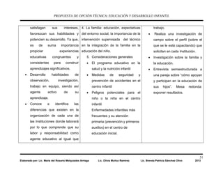 PROPUESTA DE OPCIÓN TÉCNICA: EDUCACIÓN Y DESARROLLO INFANTIL
51
Elaborado por: Lic. María del Rosario Melquiades Arriaga Lic. Olivia Muñoz Ramírez Lic. Brenda Patricia Sánchez Olivo 2013
satisfagan sus intereses,
favorezcan sus habilidades y
potencien su desarrollo. Ya que,
es de suma importancia
propiciar experiencias
educativas congruentes y
consistentes para construir
aprendizajes significativos.
• Desarrolla habilidades de
observación, investigación,
trabajo en equipo, siendo así
agente activo de su
aprendizaje.
• Conoce e identifica las
diferencias que existen en la
organización de cada una de
las Instituciones donde laborará
por lo que comprende que su
labor y responsabilidad como
agente educativo al igual que
4. La familia: educación, expectativas
del entorno social, la importancia de la
intervención supervisada del técnico
en la integración de la familia en la
educación del niño.
5. Consideraciones generales
• El programa educativo en la
salud y la nutrición infantil
• Medidas de seguridad y
prevención de accidentes en el
centro infantil
• Peligros potenciales para el
niño o la niña en el centro
infantil
Enfermedades infantiles más
frecuentes y su atención
primaria (prevención y primeros
auxilios) en el centro de
educación inicial.
trabajo.
• Realiza una investigación de
campo sobre el perfil (sobre el
que se le está capacitando) que
solicitan en cada Institución.
• Investigación sobre la familia y
la educación.
• Entrevista semiestructurada a
una pareja sobre “cómo apoyan
y participan en la educación de
sus hijos”. Mesa redonda:
exponer resultados.
 