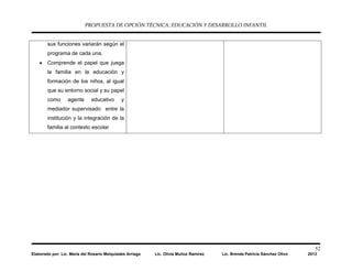 PROPUESTA DE OPCIÓN TÉCNICA: EDUCACIÓN Y DESARROLLO INFANTIL
52
Elaborado por: Lic. María del Rosario Melquiades Arriaga Lic. Olivia Muñoz Ramírez Lic. Brenda Patricia Sánchez Olivo 2013
sus funciones variarán según el
programa de cada una.
• Comprende el papel que juega
la familia en la educación y
formación de los niños, al igual
que su entorno social y su papel
como agente educativo y
mediador supervisado entre la
institución y la integración de la
familia al contexto escolar
 