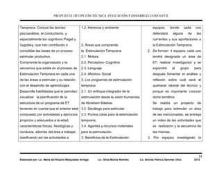 PROPUESTA DE OPCIÓN TÉCNICA: EDUCACIÓN Y DESARROLLO INFANTIL
54
Elaborado por: Lic. María del Rosario Melquiades Arriaga Lic. Olivia Muñoz Ramírez Lic. Brenda Patricia Sánchez Olivo 2013
Temprana. Conoce las teorías:
psicoanálisis, el conductismo, y
especialmente los cognitivos Piaget y
Vygotsky, que han contribuido a
consolidar las bases de un proceso
estimular productivo.
Comprende la organización y la
secuencia que existe en el proceso de
Estimulación Temprana en cada una
de las áreas a estimular y su relación
con el desarrollo de aprendizajes.
Desarrolla habilidades que le permiten
visualizar la planificación de la
estructura de un programa de ET
teniendo en cuenta que el anterior está
compuesto por actividades y ejercicios
propicios y adecuados a la edad,
características físicas, fisiológicas y
conducta, además del área a trabajar,
clasificando así las actividades a
1.2. Herencia y ambiente
2. Áreas que comprende
la Estimulación Temprana
2.1 Motora
2.2. Perceptivo- Cognitiva
2.3. Lenguaje
2.4. Afectivo- Social
3. Los programas de estimulación
temprana
3.1. Un enfoque integrador de la
estimulación desde la visión humanista
de Abraham Maslow.
3.2 Decálogo para estimular.
3.3 Puntos clave para la estimulación
temprana.
3.4. Agentes y recursos materiales
para la estimulación.
3. Beneficios de la Estimulación
equipos, donde cada uno
defenderá alguna de las
corrientes y sus aportaciones a
la Estimulación Temprana.
2. Se forman 4 equipos, cada uno
tendrá designada un área de
ET, realizar investigación y se
expondrá al grupo para
después fomentar el análisis y
reflexión sobre cuál será el
quehacer laboral del técnico y
porque es importante conocer
dicha temática.
Se realiza un proyecto de
trabajo para estimular un área
de las mencionadas, se entrega
un video de las actividades que
se realizaron y la secuencia de
las mismas.
3. Por equipos investigarán la
 