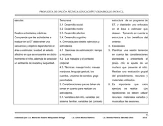 PROPUESTA DE OPCIÓN TÉCNICA: EDUCACIÓN Y DESARROLLO INFANTIL
55
Elaborado por: Lic. María del Rosario Melquiades Arriaga Lic. Olivia Muñoz Ramírez Lic. Brenda Patricia Sánchez Olivo 2013
ejecutar.
Realiza actividades prácticas
Comprende que las actividades a
realizar en la ET debe tener una
secuencia y objetivo dependiendo el
área a estimular, la edad, el estado
afectivo en que se encuentre en dicho
momento el niño, además de propiciar
un ambiente de respeto y seguridad.
Temprana
3.1 Desarrollo social
3.2 Desarrollo motriz
3.3. Desarrollo afectivo
3.4. Desarrollo cognitivo
4. Gimnasia para bebés: ejercicios y
actividades
4.1 Sesiones de estimulación: tiempo
y recursos.
4.2 Los masajes y el contacto
corporal.
4.3. Técnicas: masaje hindú, masaje
mariposa, lenguaje gestual, los
cuentos, universo de sonidos, yoga
para bebés.
5. Consideraciones que se deben de
tomar en cuenta para realizar las
actividades.
5.1. Variables del niño, variables del
sistema familiar, variables del contexto
estructura de un programa de
ET. y diseñarán uno enfocado
en el área a estimular que
deseen. Tomando en cuenta la
estructura y los benéficos del
anterior.
4. Eeeeeeeee
5. Planificar una sesión teniendo
en cuenta las consideraciones
planteadas y presentarla al
grupo con la ayuda de un
muñeco que presente al niño.
Realizar una evaluación grupal
del procedimiento, recursos y
materiales utilizados.
6. Es importante que cada
ejercicio se realice con
repeticiones se deben utilizar
recursos materiales variados y
musicalizar las sesiones.
 