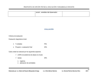 PROPUESTA DE OPCIÓN TÉCNICA: EDUCACIÓN Y DESARROLLO INFANTIL
56
Elaborado por: Lic. María del Rosario Melquiades Arriaga Lic. Olivia Muñoz Ramírez Lic. Brenda Patricia Sánchez Olivo 2013
social , variables del observador.
EVALUACIÓN
Criterios de evaluación
Evaluación diagnóstica inicial
• 7 unidades 70%
• Proyecto o evaluación final 30%
Cada unidad se evaluará por los siguientes aspectos:
 el 85% de asistencia de clases en el aula
 tareas 30%
• registros
• planeacion de actvidades
 