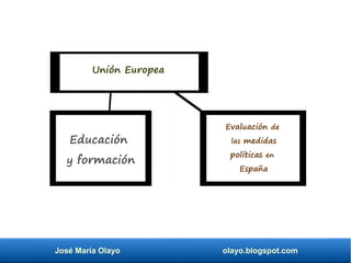 José María Olayo olayo.blogspot.com
Educación
y formación
Unión Europea
Evaluación de
las medidas
políticas en
España
 