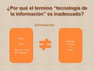 Información
Hecho
Dato
“algo que se da
por sentado”
Sesgada
Parcial
O
falsa
 