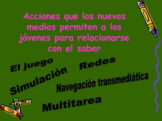 Acciones que los nuevos
medios permiten a los
jóvenes para relacionarse
con el saber
 