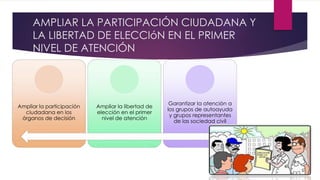AMPLIAR LA PARTICIPACIÓN CIUDADANA Y
LA LIBERTAD DE ELECCIóN EN EL PRIMER
NIVEL DE ATENCIÓN
Ampliar la participación
ciudadana en los
órganos de decisión
Ampliar la libertad de
elección en el primer
nivel de atención
Garantizar la atención a
los grupos de autoayuda
y grupos representantes
de las sociedad civil
 