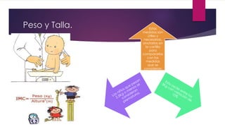 Peso y Talla. Estas
medidas son
útiles y
necesarias,
anotarlas en
la cartilla
para
compararlas
con las
medidas
que se
consideran
normales.
 