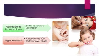 Aplicación de
inmunizaciones
•Cartilla nacional de
vacunación
Higiene Dental
• Aplicación de flúor
• Visitas una vez al año
 
