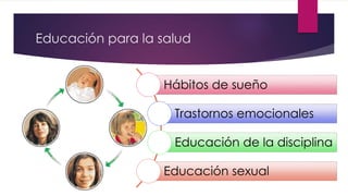 Educación para la salud
Hábitos de sueño
Trastornos emocionales
Educación de la disciplina
Educación sexual
 
