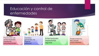 Educación y control de
enfermedades
Prevención de
enfermedades
mediante
inmunizaciones
Medidas
generales de
higiene
personal
Enfermedades
respiratorias
agudas
Padecimientos
frecuentes
como Diarrea
 