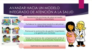 AVANZAR HACIA UN MODELO
INTEGRADO DE ATENCIÓN A LA SALUD
Reorientar las acciones de salud al medio
familiar y comunitario
Fortalecer la capacidad resolutiva del primer
nivel de atención
Promover la autonomía de gestión hospitalaria
y la gestión por contrario
Crear mecanismos de compensación entre el
Gobierno Federal y las Entidades Federativas
Optimizar la capacidad instalada
 