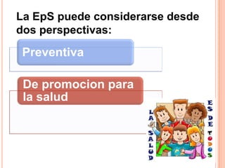 La EpS puede considerarse desde
dos perspectivas:

Preventiva
De promocion para
la salud

 