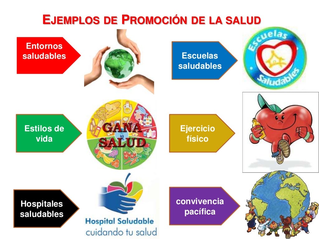 Educación y promoción para la salud