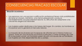 CONSECUENCIAS FRACASO ESCOLAR
Situación económica
 Las personas con una escasa cualificación profesional tienen más posibilidades
de estar en el paro. Asimismo, una menor preparación conduce
inevitablemente a la precariedad laboral. Su dificultad de adaptarse a las
crecientes exigencias laborales
 Las mujeres suelen dedicarse a las tareas del hogar. En cambio, los hombres se
incorporan por lo general al mercado laboral.
 La mayoría de los jóvenes son incapaces de afrontar por sí mismos todos sus
gastos. Viven en una situación económica precaria y corren el riesgo de caer
en la exclusión social. Los hombres suelen recurrir a la ayuda de sus familiares.
Las mujeres son más dependientes de su pareja.
 