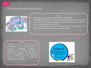 TECNOLOGIAS IMPLEMENTADAS
1983
Empieza a surgir en el país una
preocupación por la investigación en
educación y pedagogía, incitando a
integrantes de la comunidad educativa a
reflexionar y proponer los lineamientos
para el desarrollo de un Programa
Nacional de Ciencia y Tecnología
específico para el campo.
2010
• Infraestructura tecnológica: Dotación de computadores
• Contenidos de calidad : a través del portal educativo Colombia aprende
un sistema de información que apoya el acceso a contenidos de calidad a
la espera de la mejora de educación
• Uso y apropiación de las TIC: los docentes tienen que apropiar las TIC
para que los estudiantes hagan un buen uso de ellas .
 