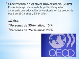 *



    México:
    *Personas de 55-64 años: 10 %
    *Personas de 25-34 años: 20 %
 