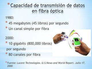 *

1980:
* 45 megabytes (45 libros) por segundo
* Un canal simple por fibra
2000:
* 10 gigabits (800,000 libros)
por segundo
* 80 canales por fibra
* Fuente: Lucent Technologies. U.S.News and World Report. Julio 17,
 2000
 
