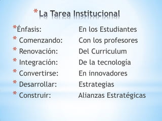 *
*Énfasis:        En los Estudiantes
* Comenzando:    Con los profesores
* Renovación:    Del Curriculum
* Integración:   De la tecnología
* Convertirse:   En innovadores
* Desarrollar:   Estrategias
* Construir:     Alianzas Estratégicas
 