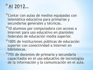 *
*Contar con aulas de medios equipadas con
 telemática educativa para primarias y
 secundarias generales y técnicas.
*10 alumnos por computadora con acceso a
 Internet para uso educativo en planteles
 federales de educación media superior.
*100% de instituciones públicas de educación
 superior con conectividad a Internet en
 bibliotecas.
*75% de docentes de primaria y secundaria
 capacitados en el uso educativo de tecnologías
 de la información y la comunicación en el aula.
 
