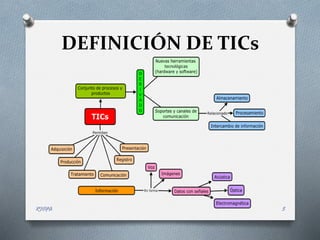 DEFINICIÓN DE TICs
RIOFA 5
 