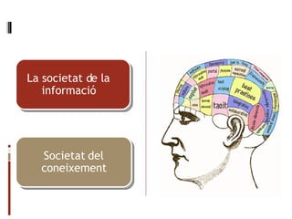 La societat de la informació Societat del coneixement 