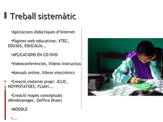 Treball sistemàtic Aplicacions didàctiques d’Internet Pàgines web educatives: XTEC, EDU365, EDUCALIA... APLICACIONS EN CD/DVD Videoconferències, Vídeos instructius Manuals online, llibres electrònics Creació material propi: JCLIC, HOTPOTATOES, FLASH... Creació mapes conceptuals (Mindmanager, Ooffice Draw) MOODLE ... 
