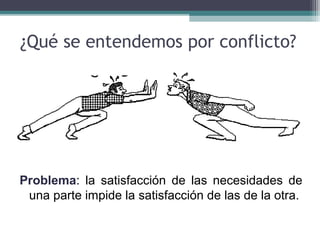 ¿Qué se entendemos por conflicto?

Problema: la satisfacción de las necesidades de
una parte impide la satisfacción de las de la otra.

 