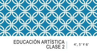 EDUCACIÓN ARTÍSTICA
CLASE 2
4°, 5° Y 6°
 